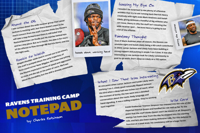 nfl-training-camp-notepad:-lamar-jackson’s-pass-catchers-are-interesting-group-of-ravens-to-track