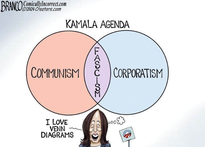 kamunism-chart