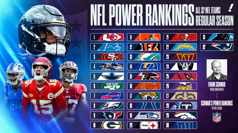 nfl-power-rankings:-lions?-bills?-texans?-maybe-we’ll-get-a-first-time-super-bowl-champion