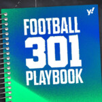 football-301-playbook:-nfl-awards-preview-with-picks-and-dark-horses-for-mvp,-defensive-player-of-the-year-and-more