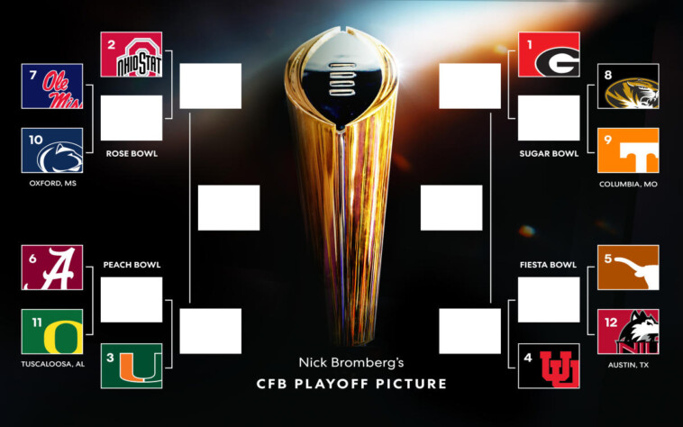 college-football-playoff-picture:-here’s-what-the-12-team-bracket-looks-like-after-week-2