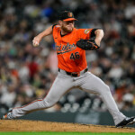 craig-kimbrel-designated-for-assignment-by-orioles-after-forgettable-second-half