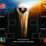 college-football-playoff-picture:-here’s-what-the-12-team-bracket-looks-like-after-week-4