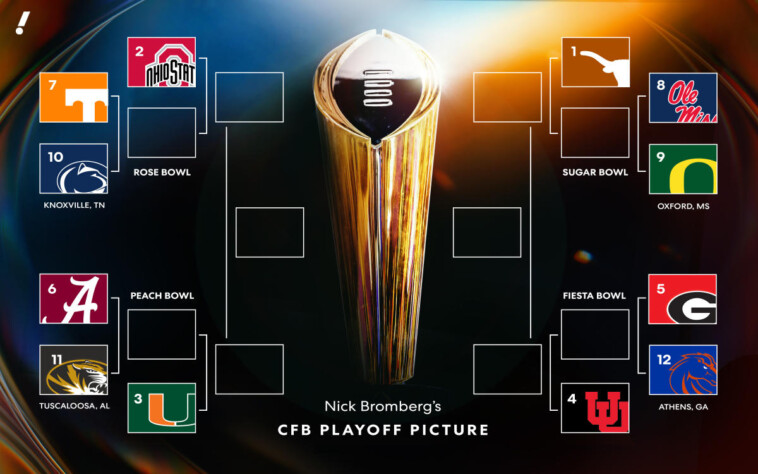 college-football-playoff-picture:-here’s-what-the-12-team-bracket-looks-like-after-week-4