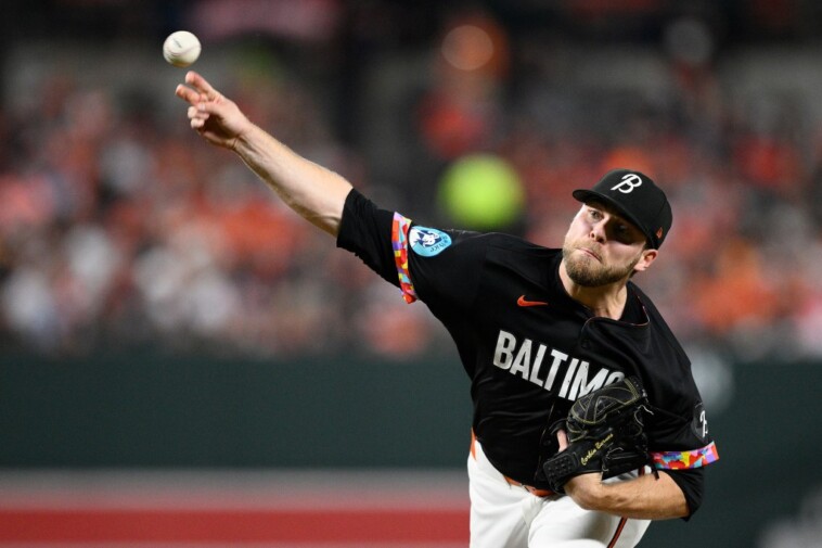 orioles’-ace-goal-could-hit-a-corbin-burnes-obstacle-in-free-agency