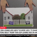 cnn-study-finds-democrat-leaning-kids-5-times-more-likely-to-say-they-wouldn’t-visit-pro-trump-family’s-house