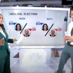 donald-trump-erases-5-point-deficit,-pulls-even-with-kamala-harris-in-new-nbc-poll-(video)