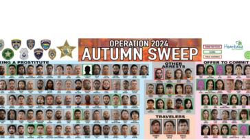 florida-human-trafficking-sting-nabs-157-people,-including-25-illegal-immigrants