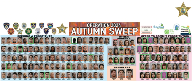 florida-human-trafficking-sting-nabs-157-people,-including-25-illegal-immigrants