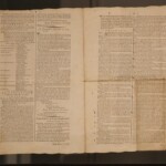 rare-copy-of-us-constitution-collecting-dust-in-north-carolina-filing-cabinet-sells-for-$9m-at-auction