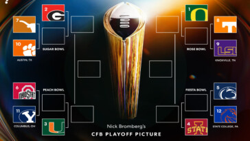 college-football-playoff-picture:-here’s-what-the-12-team-bracket-looks-like-after-week-8