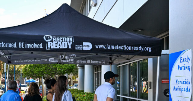 blue-miami-dade-flips-red-in-early,-mail-in-voting-combined