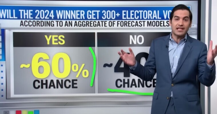 could-2024-election-end-in-an-electoral-college-‘blowout’?-cnn-analyst-says-it’s-likely