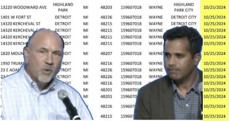 mi-early-vote-shocker!-election-integrity-data-analysts-claim-they-have-proof-of-208,075-ballots-cast-by-82,674-voters…-an-excess-of-125,428-votes-cast!