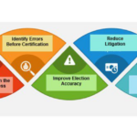 overview-of-fate2024-election-reconciliation-strategy