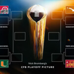 college-football-playoff-picture:-here’s-what-the-12-team-bracket-looks-like-after-week-6