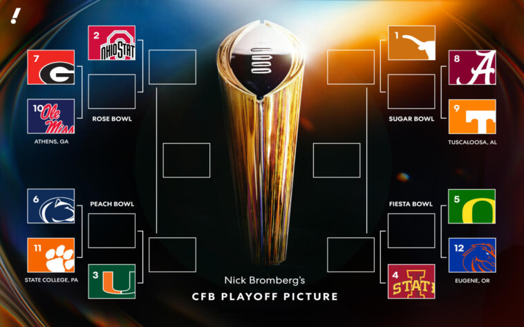 college-football-playoff-picture:-here’s-what-the-12-team-bracket-looks-like-after-week-6