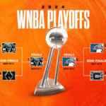 yahoo-sports-am:-the-wnba-finals-are-a-clash-of-the-titans