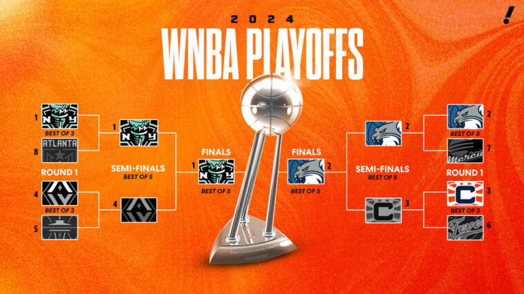 yahoo-sports-am:-the-wnba-finals-are-a-clash-of-the-titans