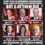 revealed:-governor-tim-walz-is-as-guilty-as-former-ny-governor-cuomo-in-killing-elderly-at-nursing-homes-in-his-state-during-covid