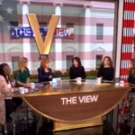 ‘the-view’-co-host-sunny-hostin-directs-her-post-election-rage-at-white-people-in-on-air-rant