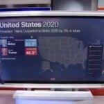 “holy-smokes!-literally-nothing?!”-–-jake-tapper-shocked-by-map-that-shows-kamala-harris-didn’t-outperform-biden-in-a-single-county-(video)