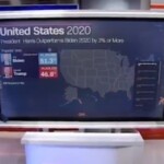 priceless-clip:-jake-tapper-learns-on-air-kamala-didn’t-do-better-joe-biden-in-a-single-state