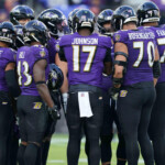 thursday-night-football:-how-to-watch-the-cincinnati-bengals-vs.-baltimore-ravens-nfl-game-tonight