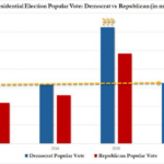 good-news!-conservatives-finally-feel-safe-enough-to-discuss-the-strange-election-results-in-2020-presidential-election