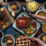 states-where-thanksgiving-turkeys-cost-the-most-and-least-are-revealed-in-new-study