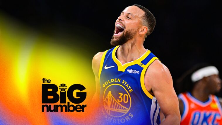 5-stats-that-prove-why-stephen-curry-is-the-best-player-since-michael-jordan-|-the-big-number