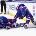 rangers-staring-down-the-unknown-with-latest-filip-chytil-injury-scare