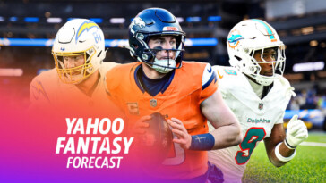 fantasy-film-room:-can-we-trust-these-10-key-fantasy-players-down-the-stretch?-|-yahoo-fantasy-forecast