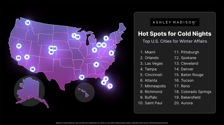 ashley-madison-reveals-top-20-american-cities-for-scandalous,-adulterous-behavior-this-winter