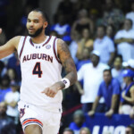 no.-4-auburn-easily-dispatches-memphis,-90–76,-to-win-maui-invitational-championship