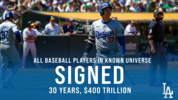 all-other-mlb-teams-forced-to-forfeit-as-dodgers-sign-every-baseball-player-in-existence