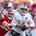 chiefs-fend-off-raiders’-upset-bid-after-las-vegas-blows-potential-game-winning-field-goal-chance