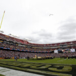 maryland-senators-reportedly-pursuing-odd-trade:-fighter-jets-for-commanders-stadium-site