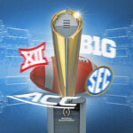 in-expanded-playoff-era,-are-college-football-conference-title-games-on-their-way-out?-‘how-this-plays-out-could-shape-that’