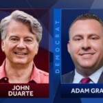 breaking:-democrat-adam-grey-defeats-gop-incumbent-john-duarte-one-month-after-election-in-california’s-district-13-by-187-votes