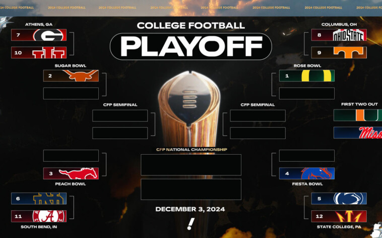 ‘stay-off-my-lawn!’:-college-football-playoff-arguments-are-heating-up