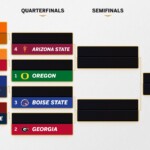 college-football-playoff-predictions:-our-reporters-pick-every-game-in-every-round