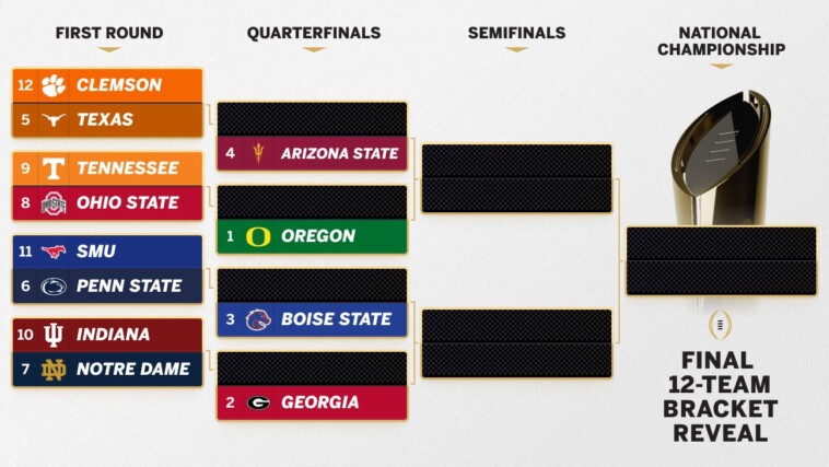 college-football-playoff-predictions:-our-reporters-pick-every-game-in-every-round