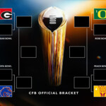 college-football-playoff-bracket,-rankings-reveal:-who-made-the-12-team-field?