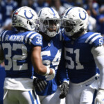 fantasy-football-make-or-break:-can-you-still-trust-the-indianapolis-colts-defense-in-week-16?