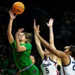 predicting-winners,-contenders,-spoilers-in-women’s-basketball’s-conference-races