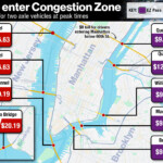 congestion-tolls-will-push-drive-and-ditch-commuters-to-flood-northern-manhattan-and-outer-boroughs