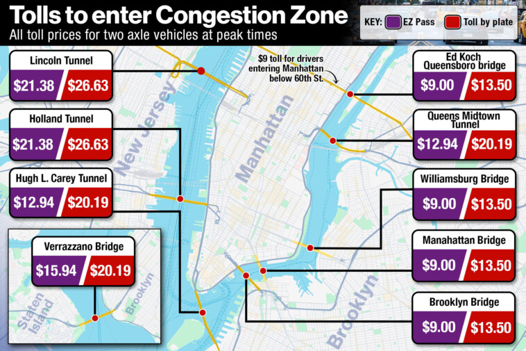 congestion-tolls-will-push-drive-and-ditch-commuters-to-flood-northern-manhattan-and-outer-boroughs