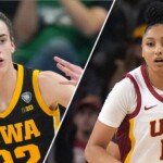 usc’s-juju-watkins-opens-up-on-caitlin-clark’s-white-privilege-comments-and-embracing-controversial-new-fans