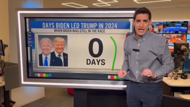 cnn-data-guru-torches-biden’s-‘flat-out-bonkers’-claim-he-would-have-won-re-election